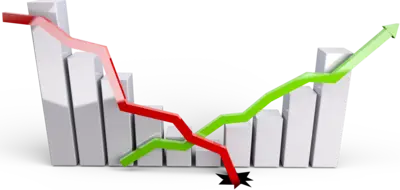 Deutsche Wirtschaft erholt sich