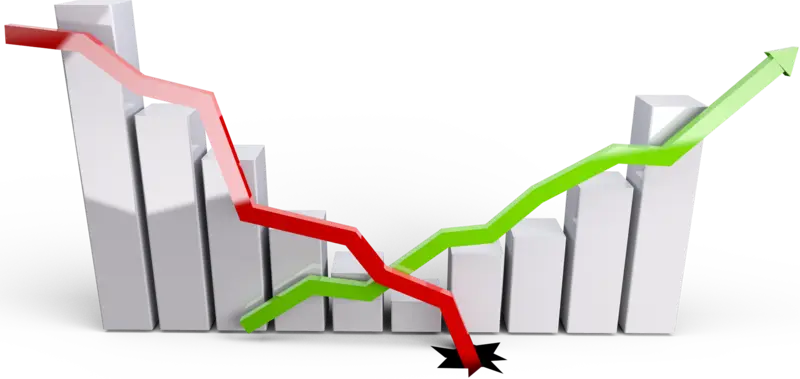 Ifo-Index gestiegen